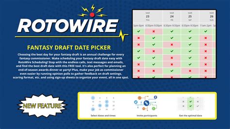 rotowire twitter